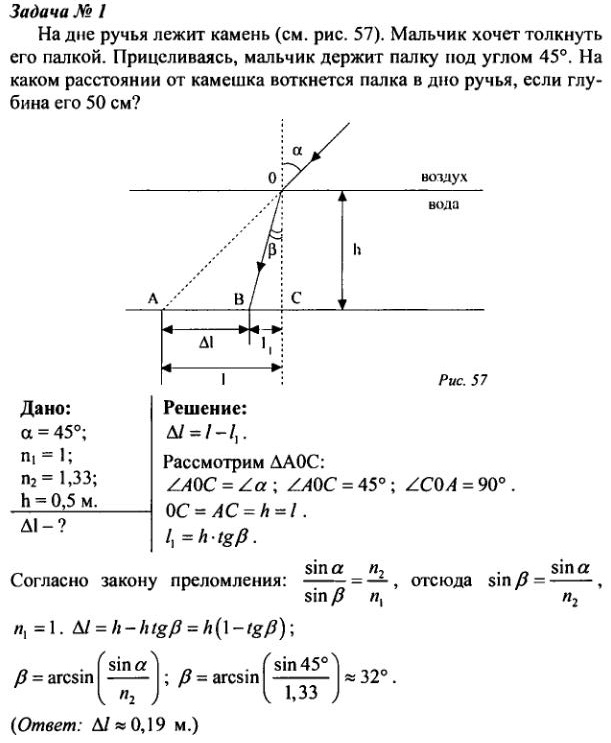 Физика оптическая задачи