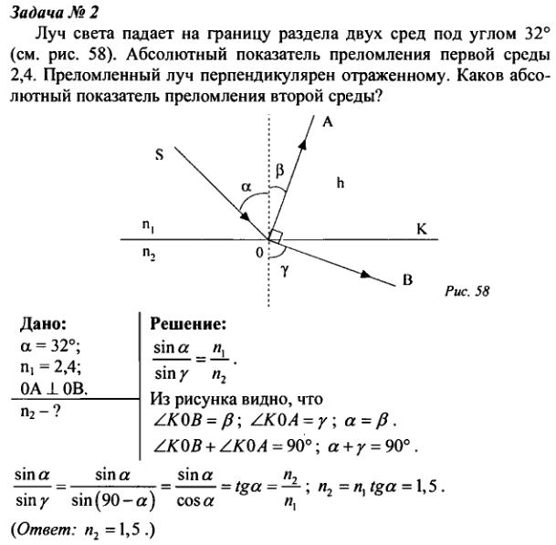 Задачи на оптику 8 класс. Оптика задачи с решениями. Задачи по оптике. Задачи на оптику 11 класс. Угол скольжения оптика.