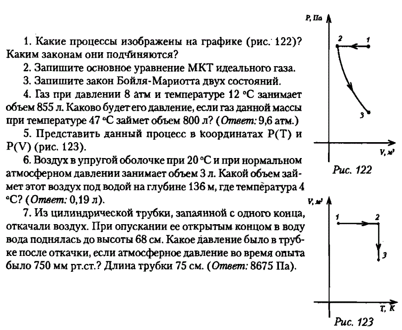 Не нужно писать весь исходный файл целиком пишите только метод класс который необходим в задаче